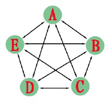 �������˿���Ƶ���������绰��Ʊ����6����Ʊʱ��� ����14ʱ����...